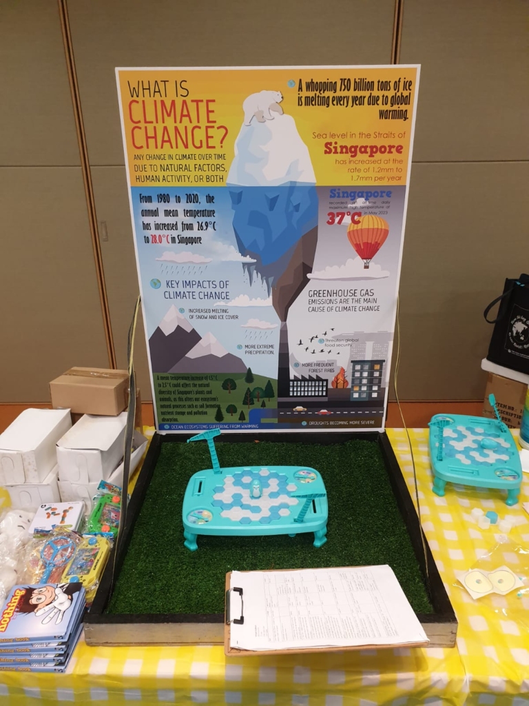ice berg - climate change carnival game